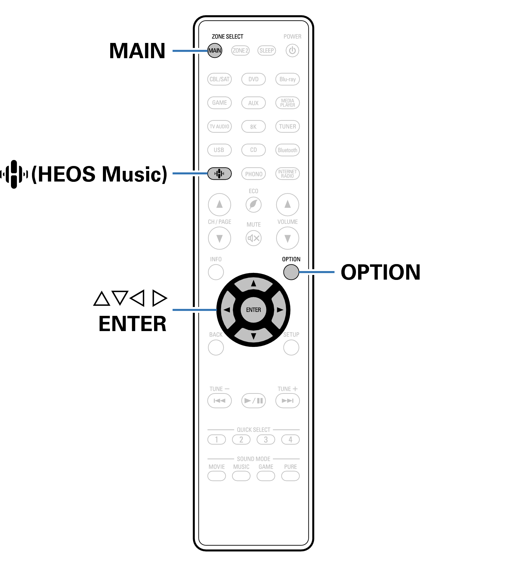 Ope Convenient RC1239